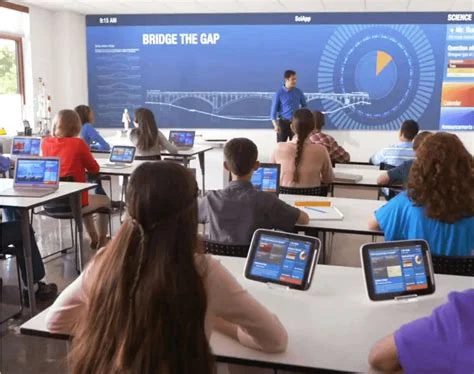 Top Hat vs. Traditional Learning Tools: Why It’s a Game Changer