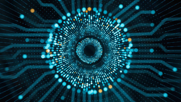 abtract computing