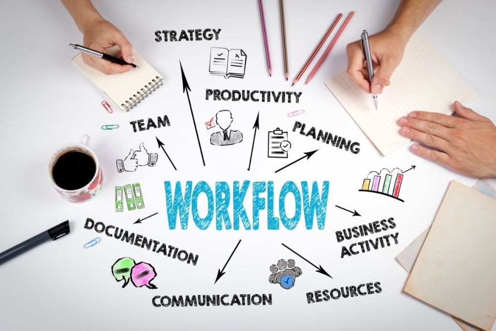Optimizing Marketing Automation Workflows