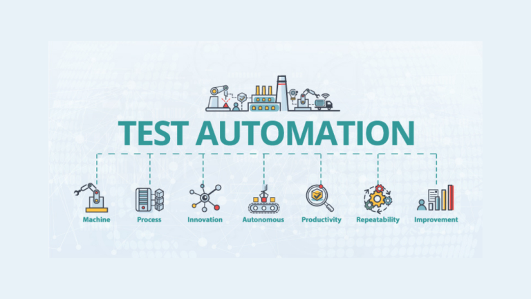 Test Automation