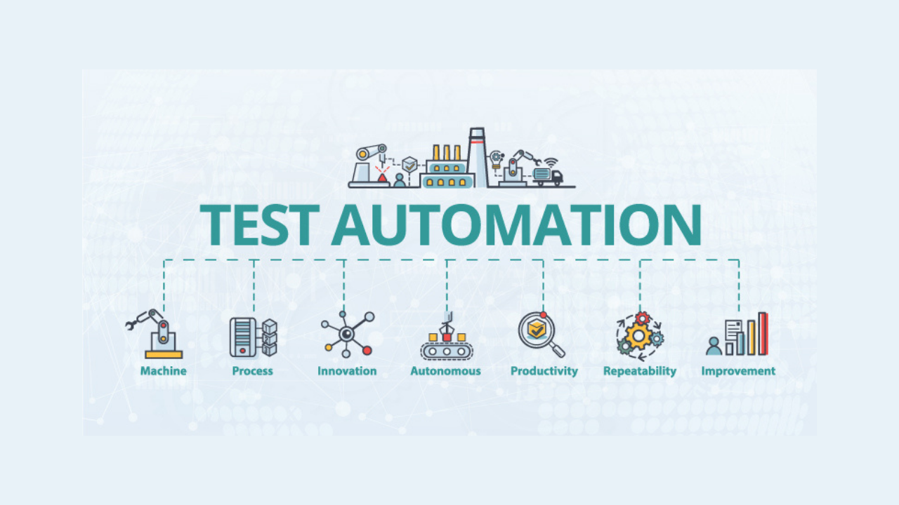 Test Automation