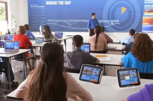 EDTECH TOP HAT TOOL